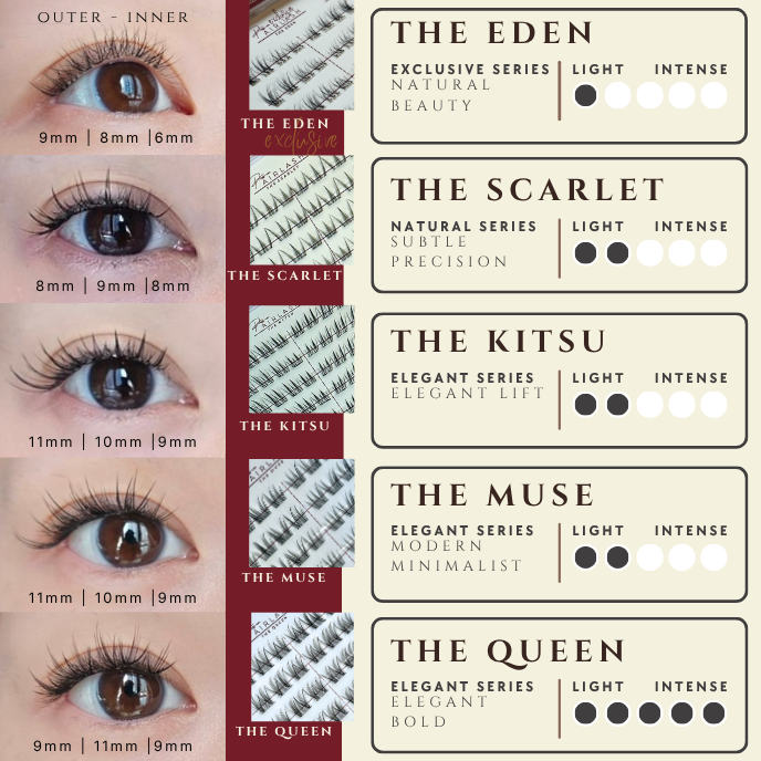 Press On Airlash_First Experience 1_Combination_R1