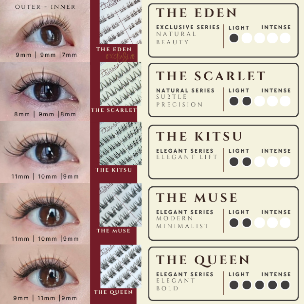 Press On Airlash_First Experience 1_Combination_R1