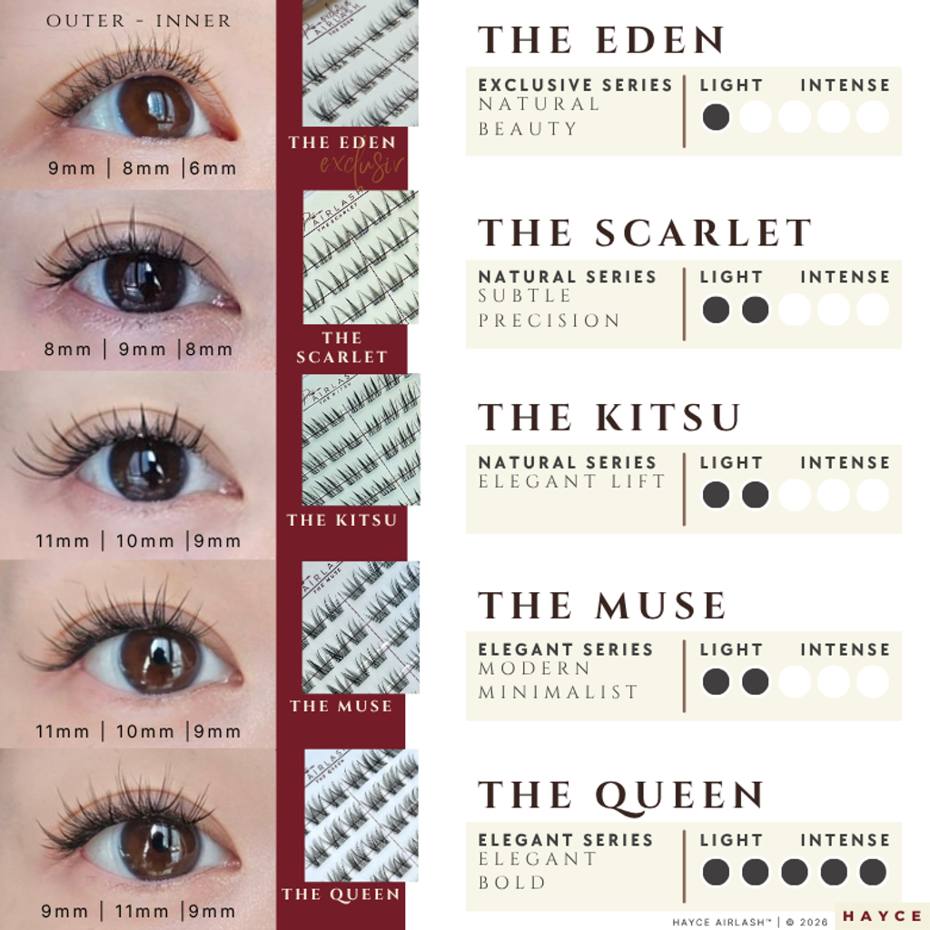 ALL-Press On Airlash_Product Poster_ Model Comparison 2_R0