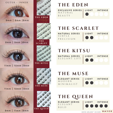 ALL-Press On Airlash_Product Poster_ Model Comparison 2_R0