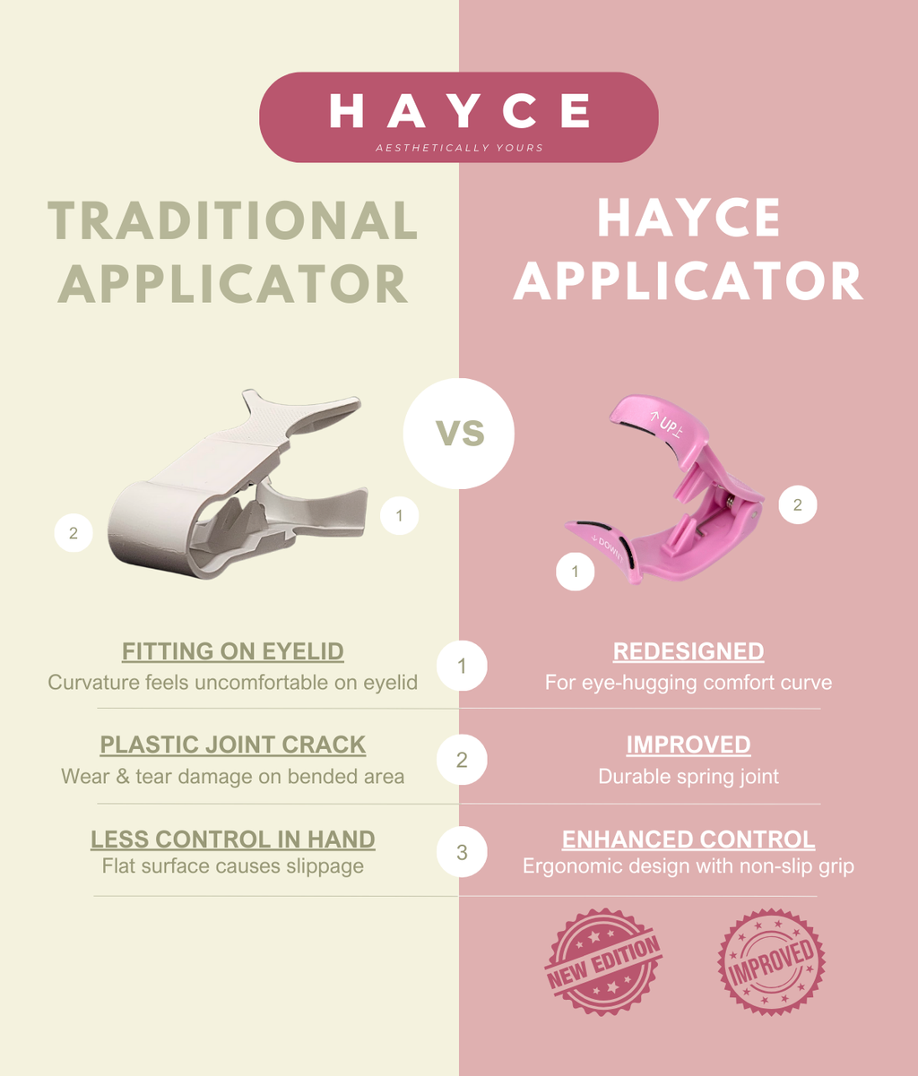 Shopee_Comparison_Applicator_1