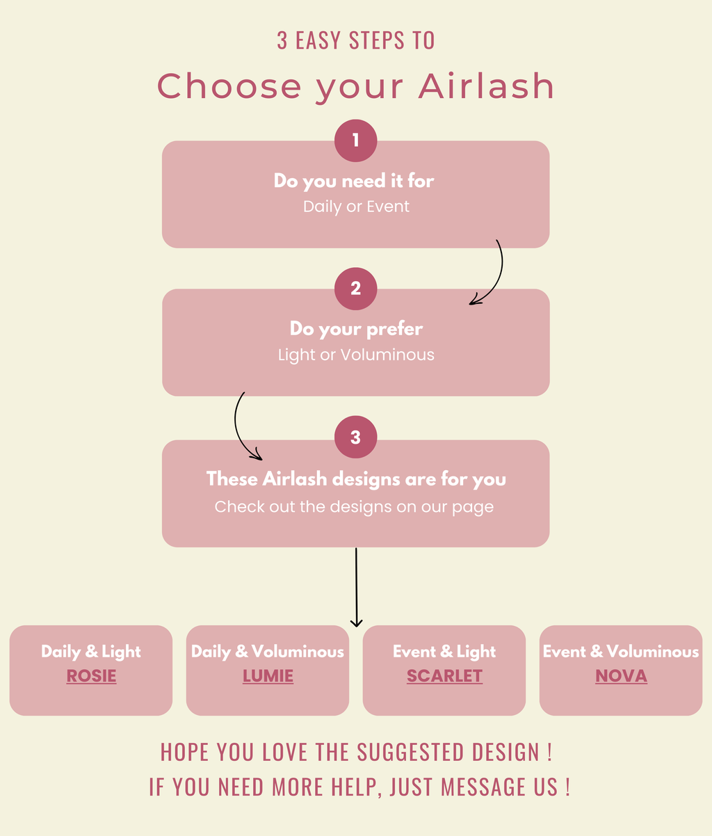 Shopee_Choose Airlash