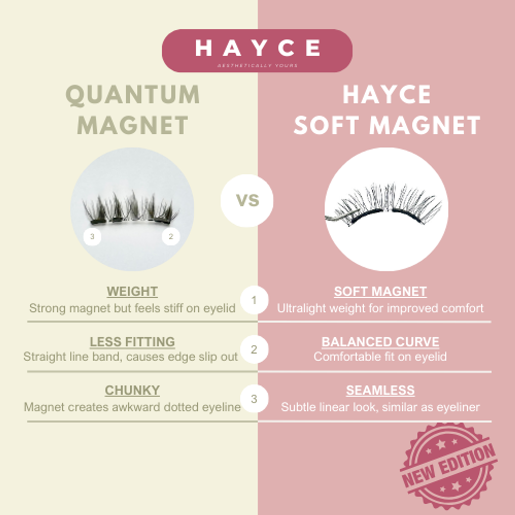 Airlash Rosie Comparison