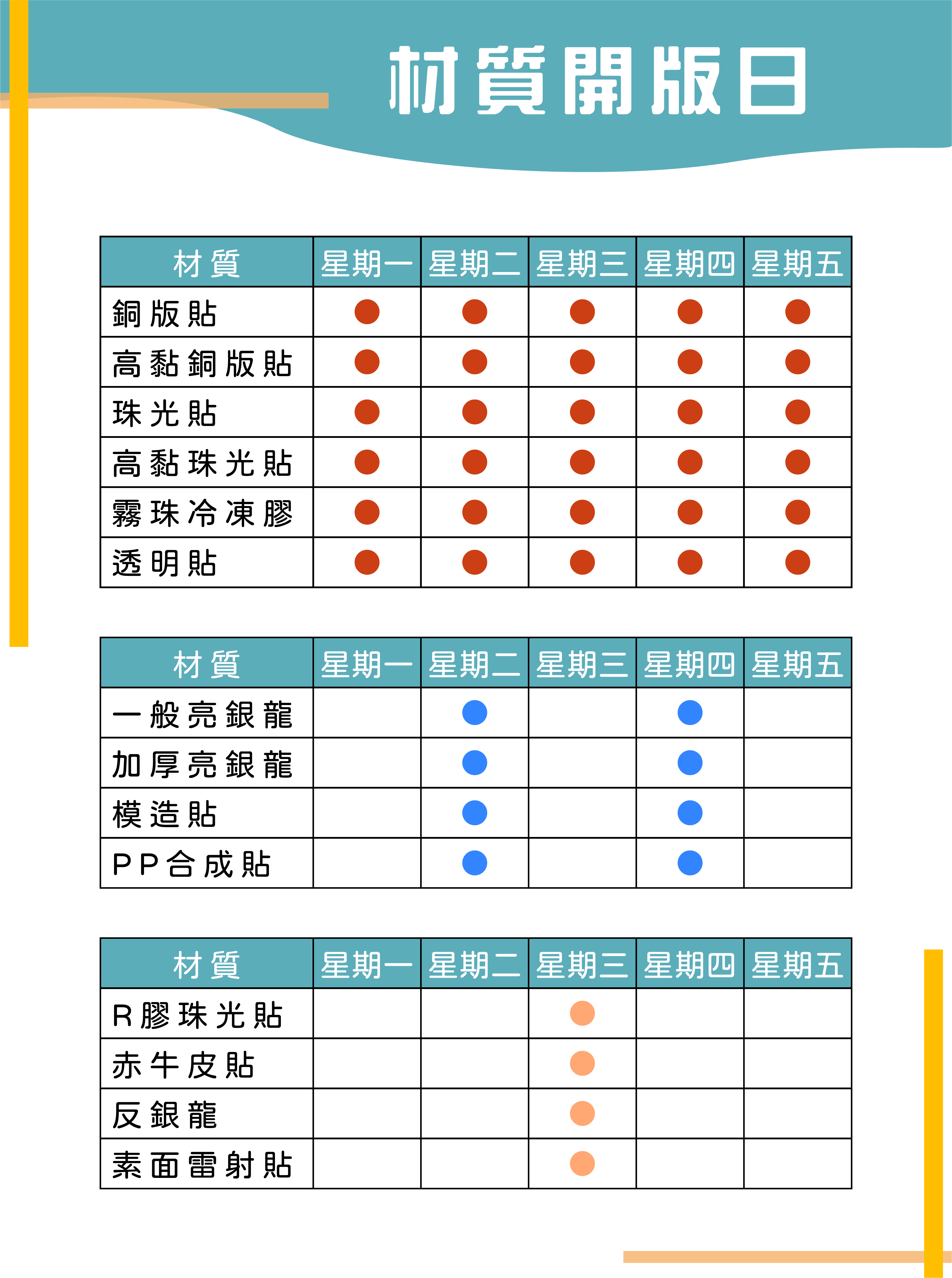 1130711材質開版日