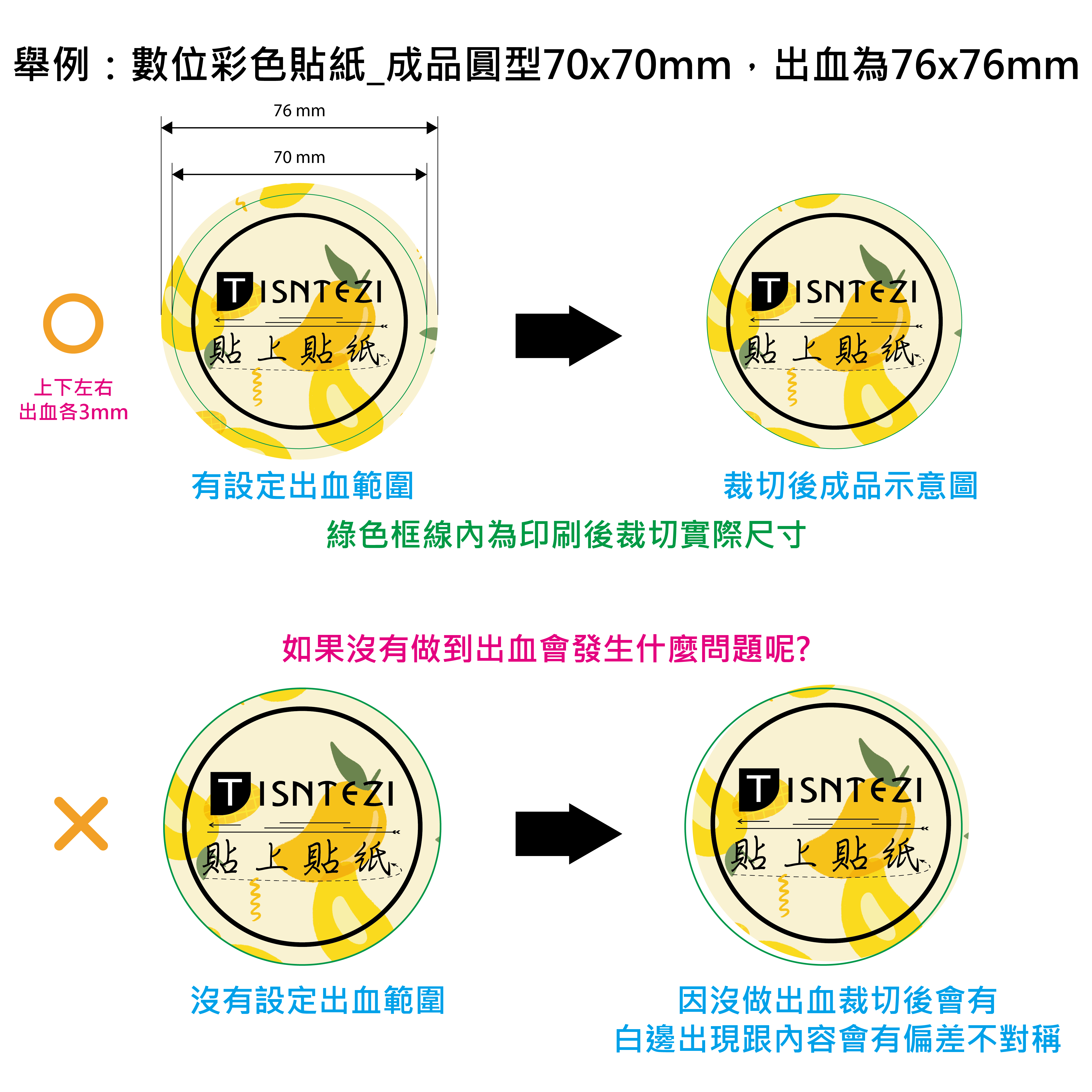 出血詳細說明_工作區域 1