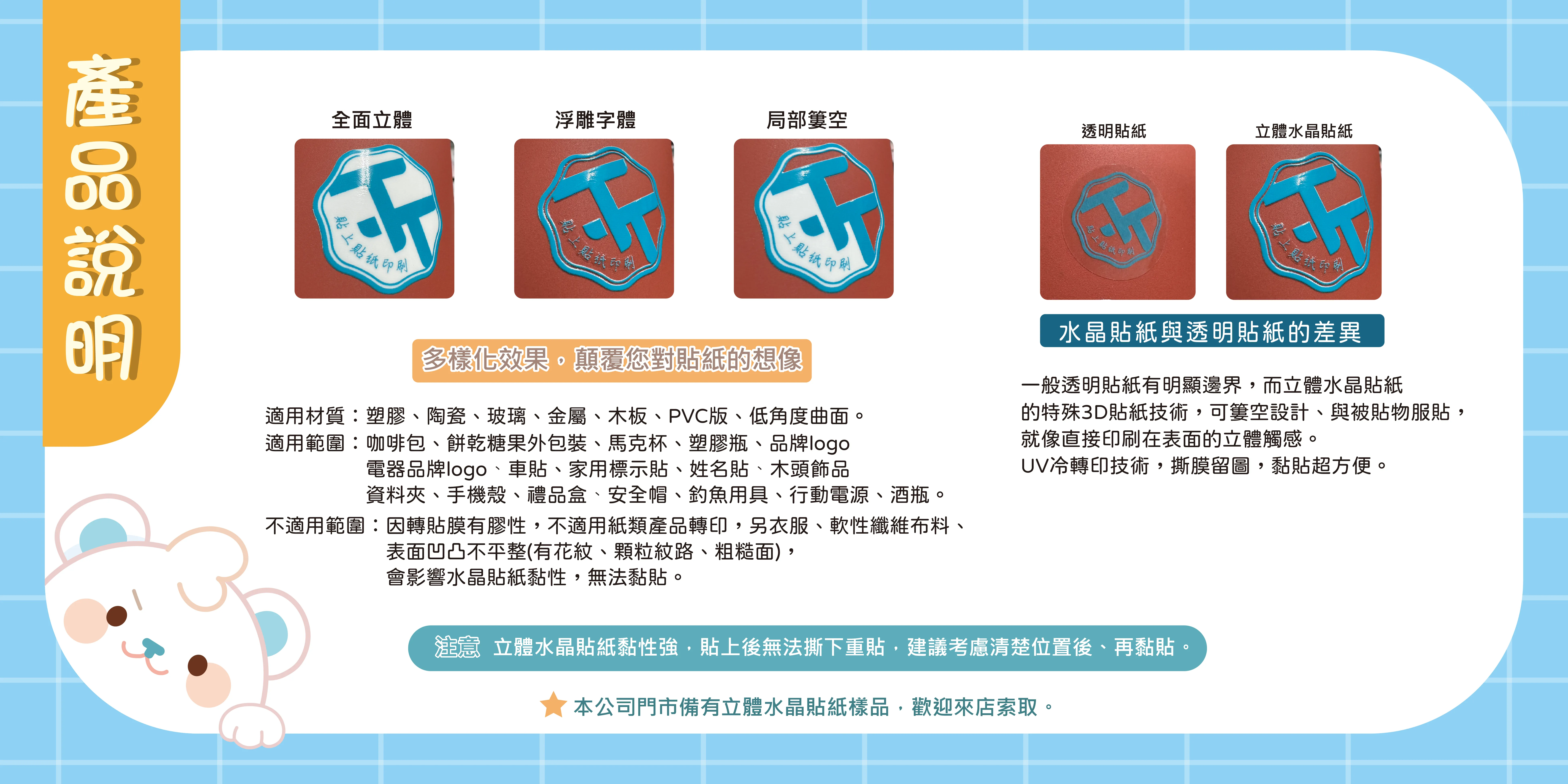 產品說明