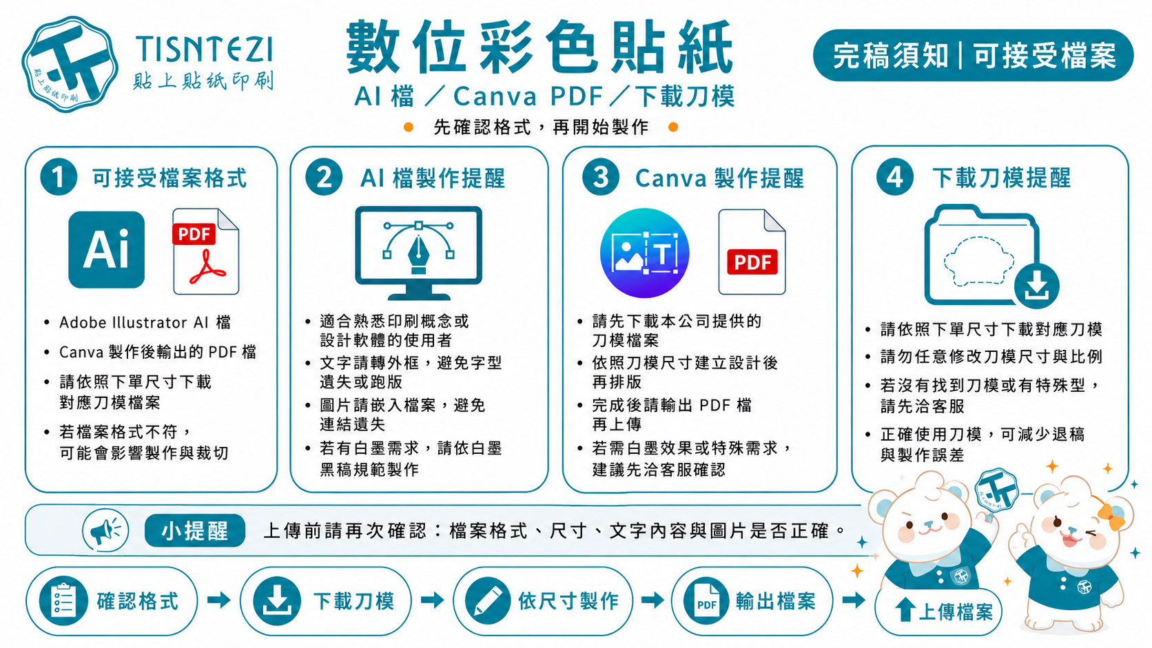 5.數位彩色貼紙-完稿須知-可接受檔案