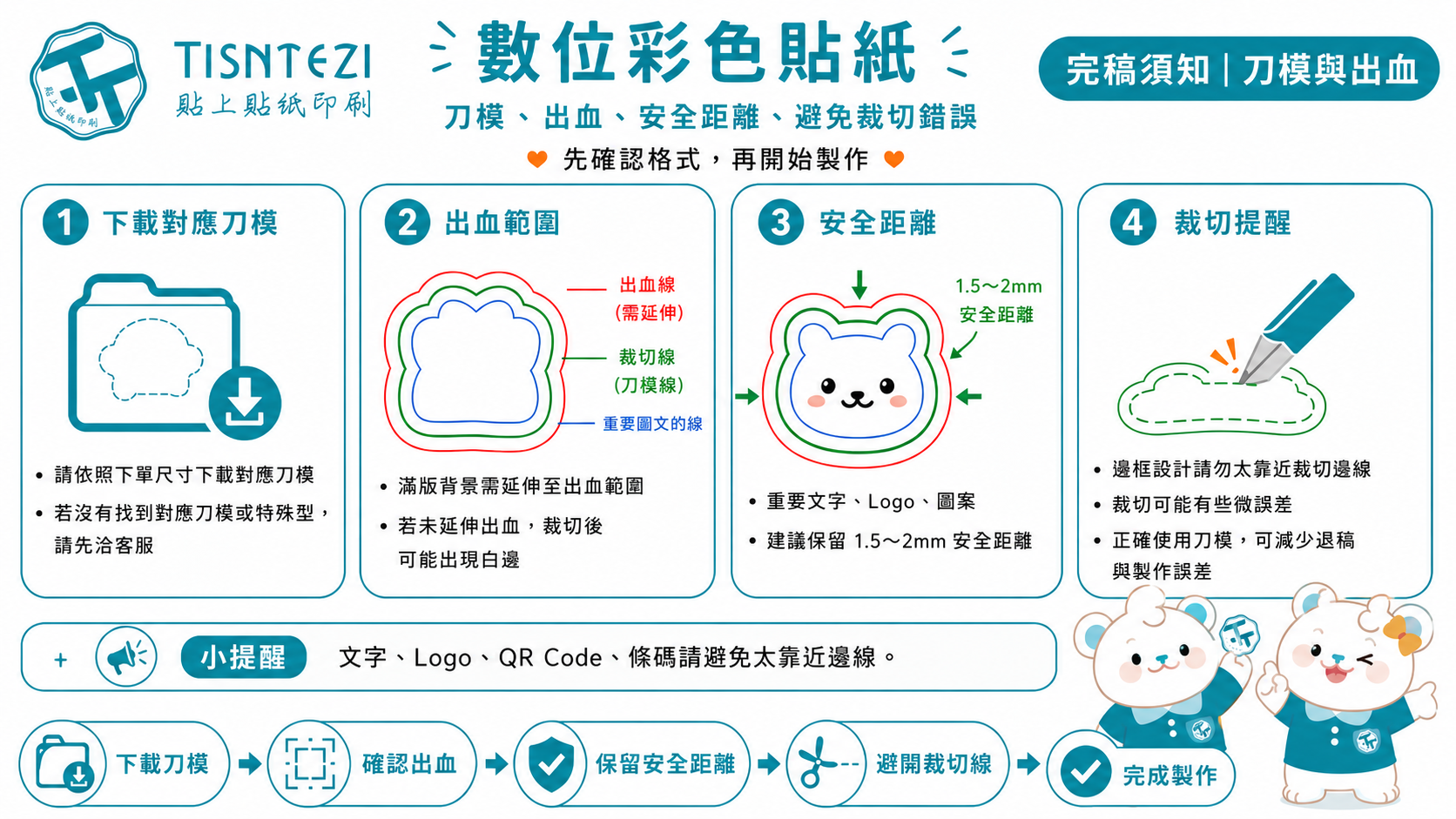 6.數位彩色貼紙-完稿須知-刀模與出血