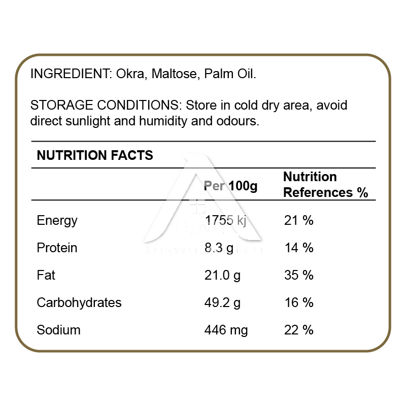 Nutrition Layout-01