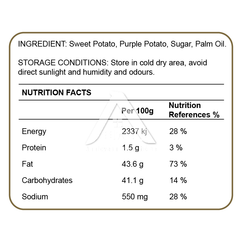 Nutrition Layout-01