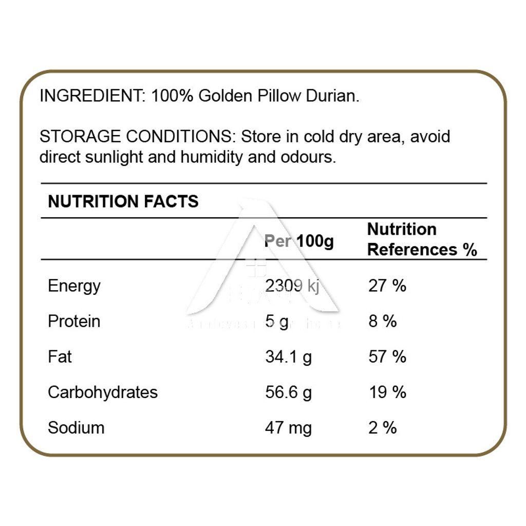 Nutrition Layout-01
