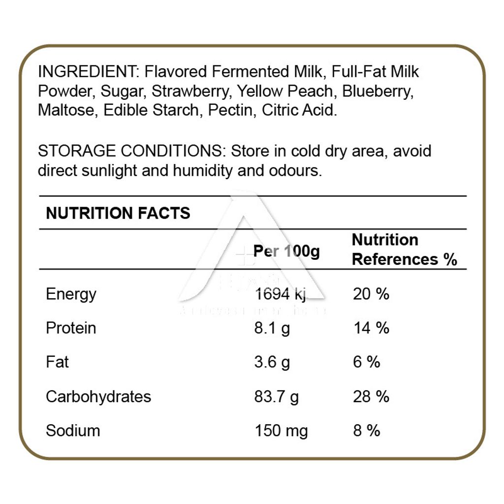 Nutrition Layout-01