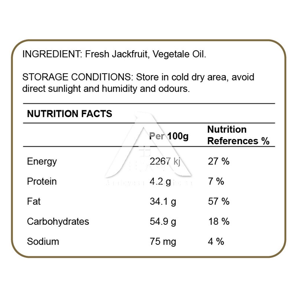 Nutrition Layout-01