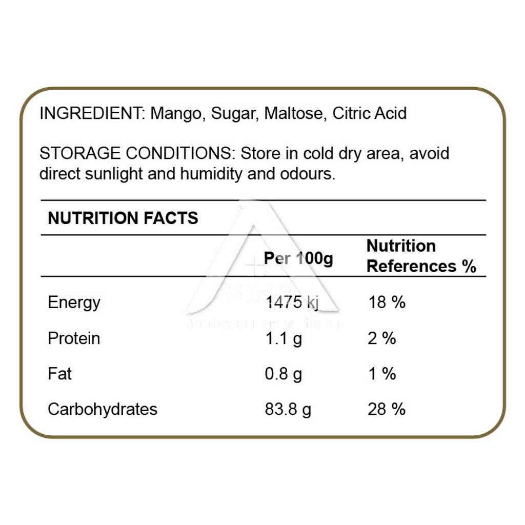 Nutrition Layout-01