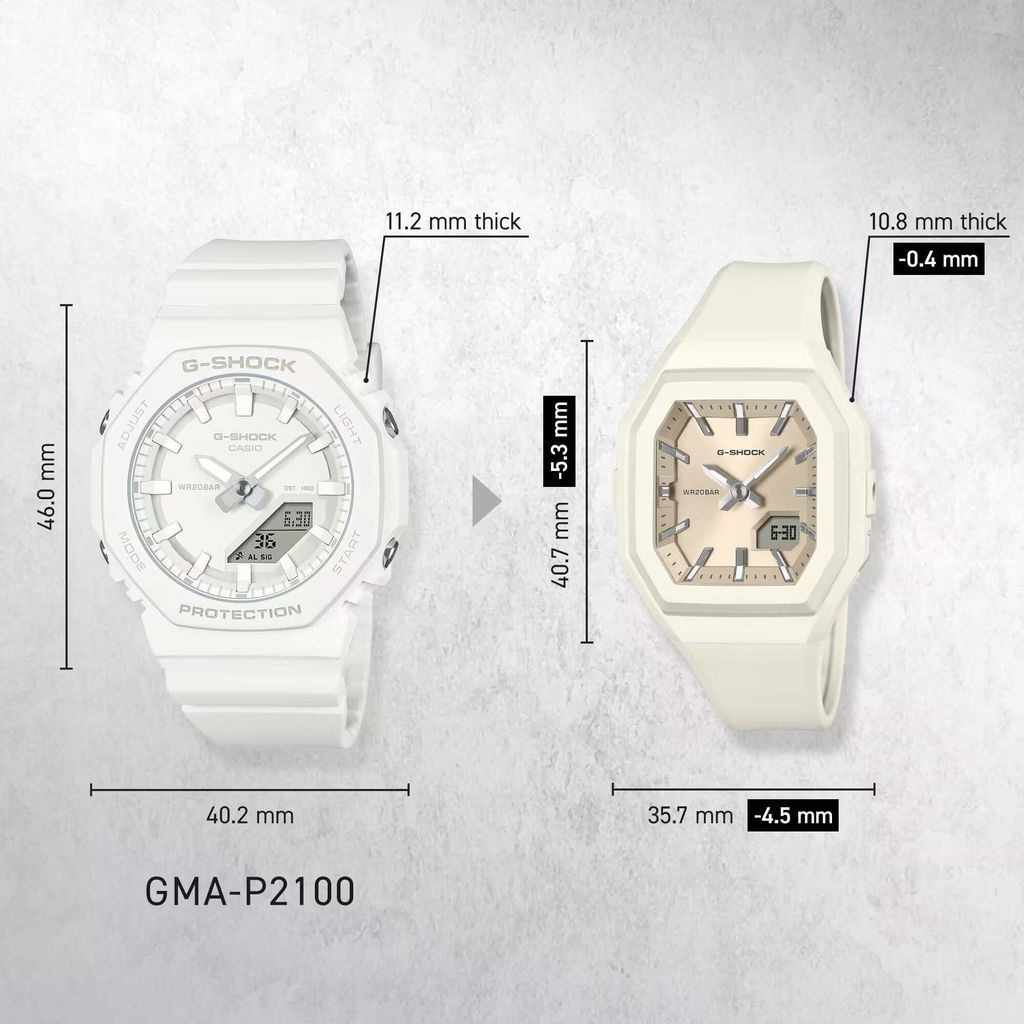 CASIO 卡西歐 G-SHOCK | GMA-S160-7A | 2026年10月新款 優雅俐落 霧面奶白 指針數位雙顯女錶 尺寸示意