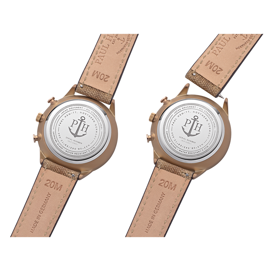 Paul Hewitt | Chrono Line H-C-BR-W-47M | 簡約風格計時腕錶背面細節