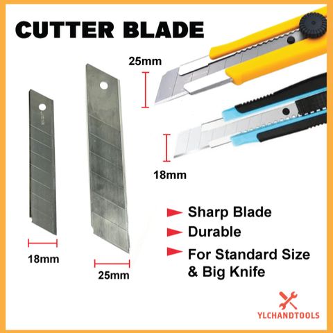 Cutter-blade--cover