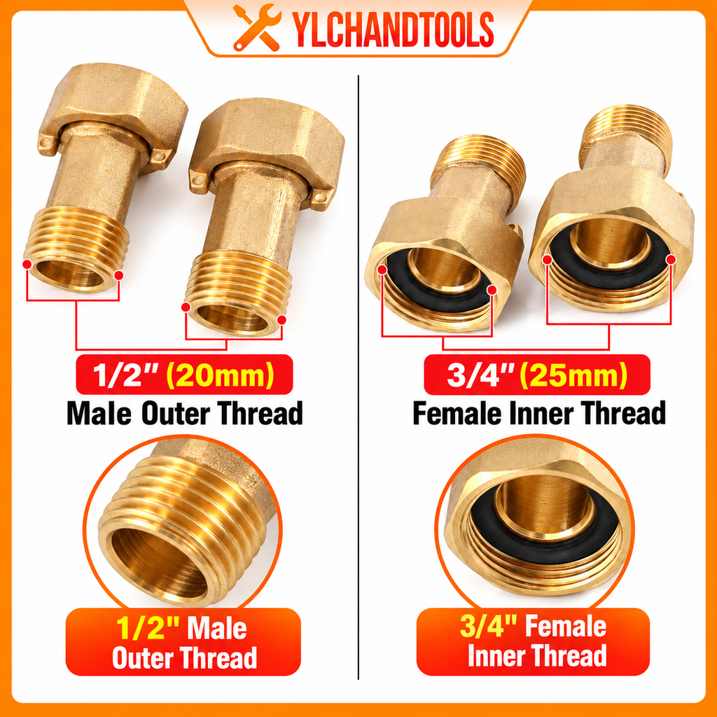 Brass Threaded Fittings Comparison Infographic