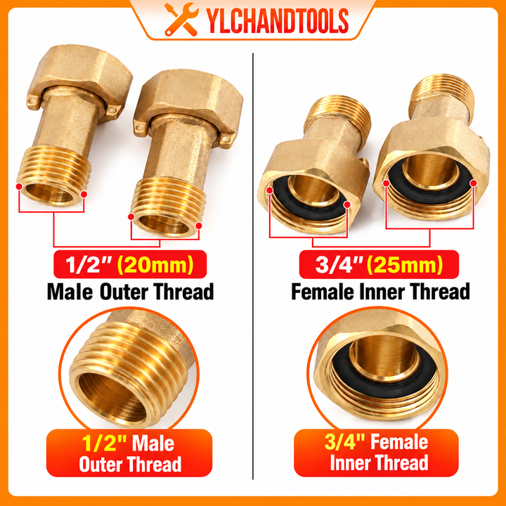 Brass Threaded Fittings Comparison Infographic