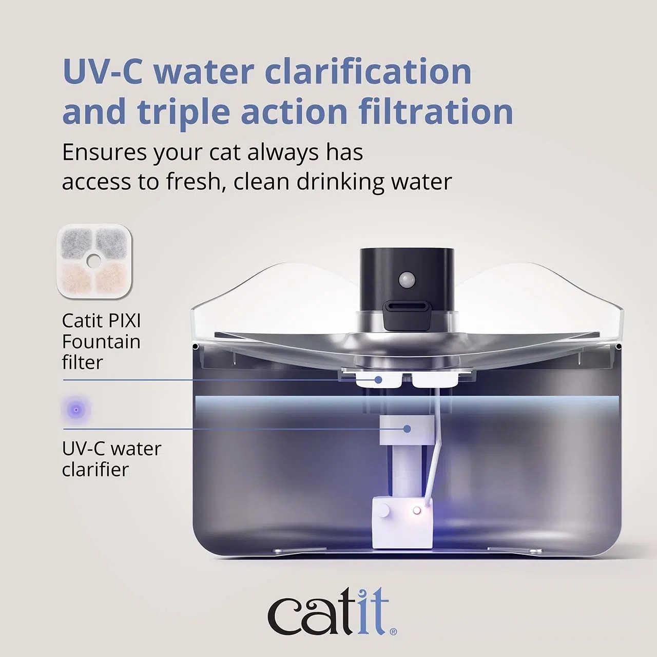 imgi_36_WEB_43761-Catit-PIXI-Stainless-Steel-UV-C-Drinking-Fountain-Panel-image-EN-NA-3.jpg