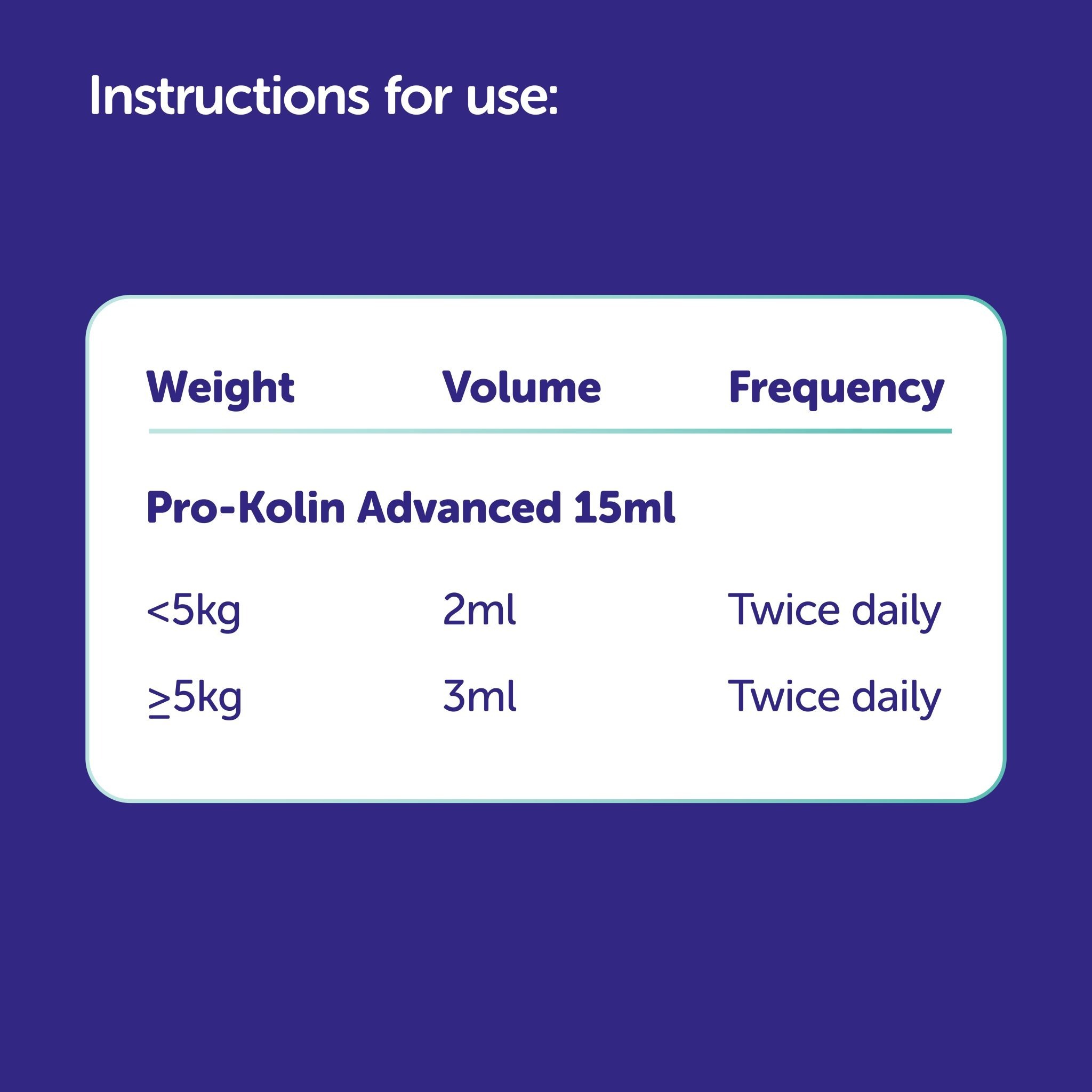 imgi_10_1199_Protexin_Amazon_Prime_Day_2000x2000px_v1_Pro-Kolin-Advanced-Syringe-for-Cats-15ml-Image-4-scaled