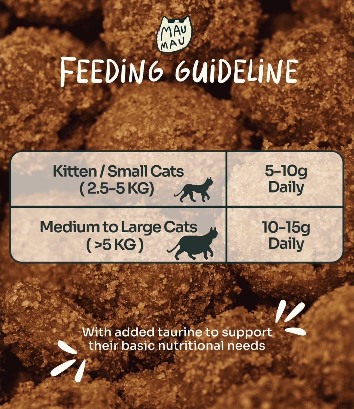 Notti_mau-mau-plaque-control-dental-crunch-for-cats-17