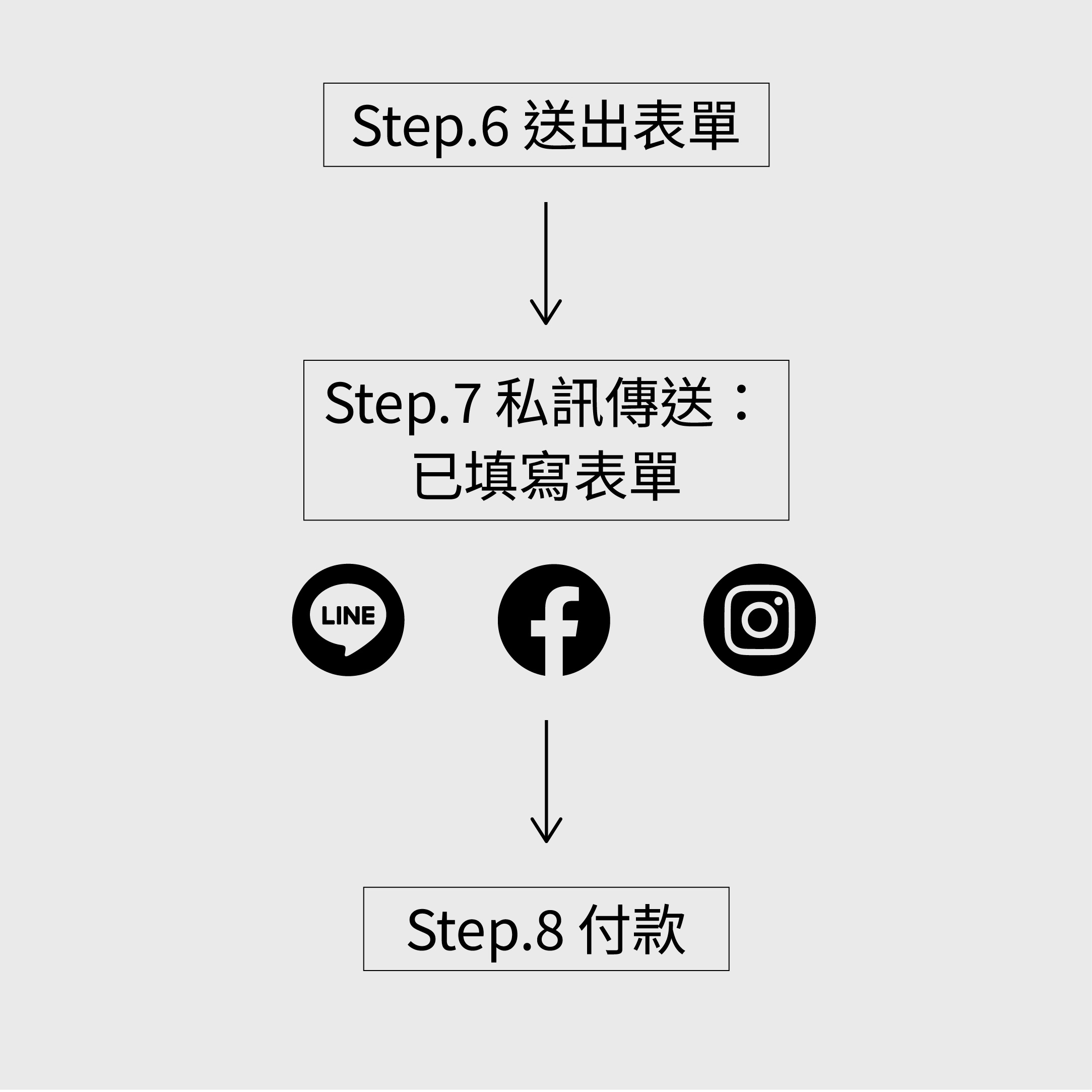 客製化介紹 (7)_0