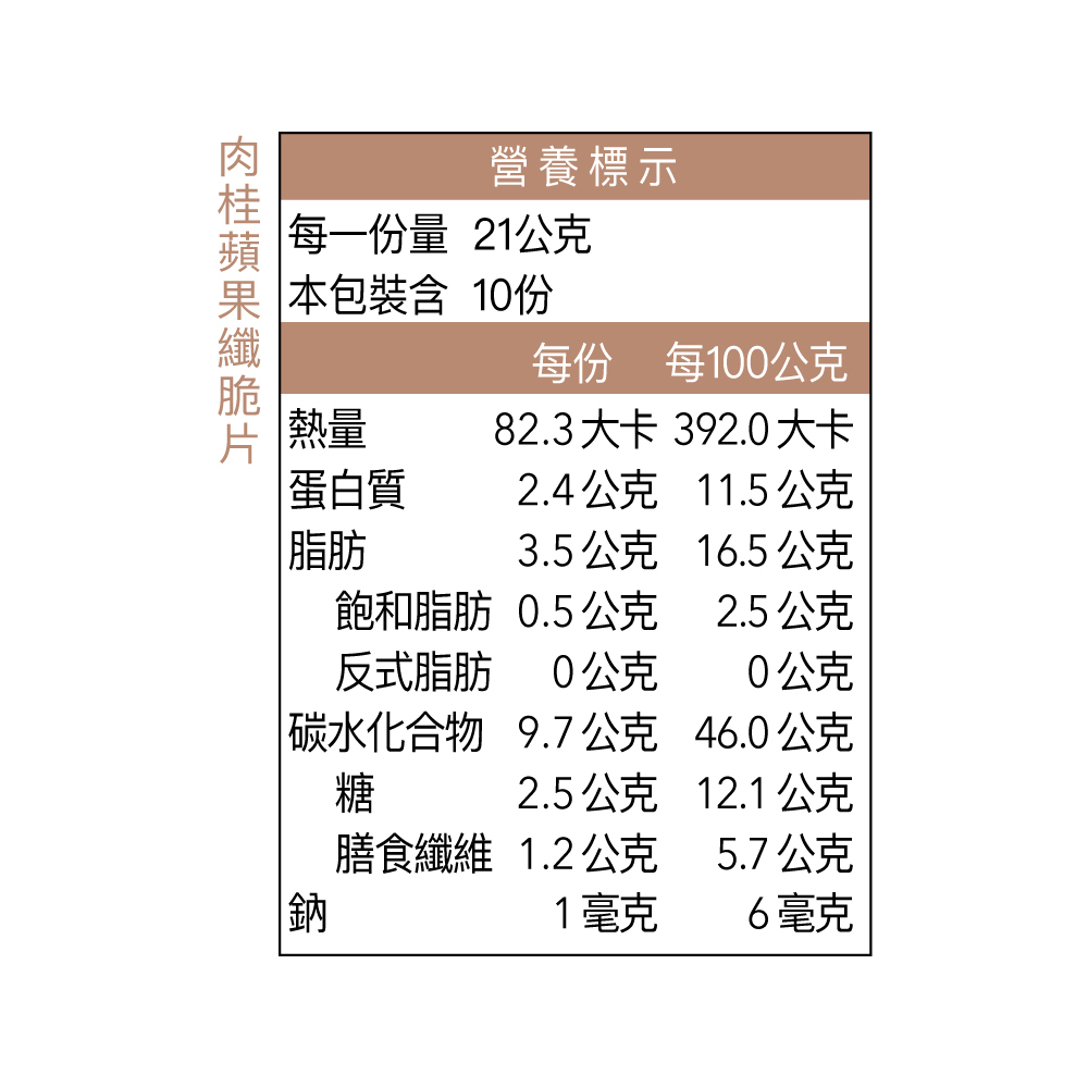 桂商品照06-2025營養標