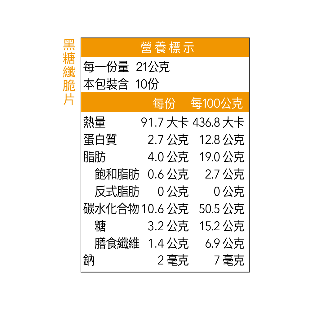 黑商品照06-2025營養標