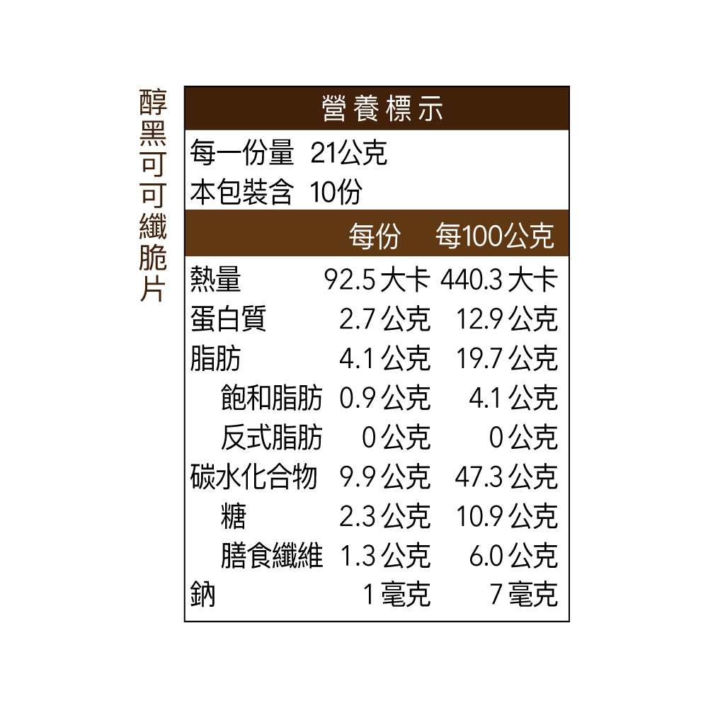 醇商品照07-2025營養標