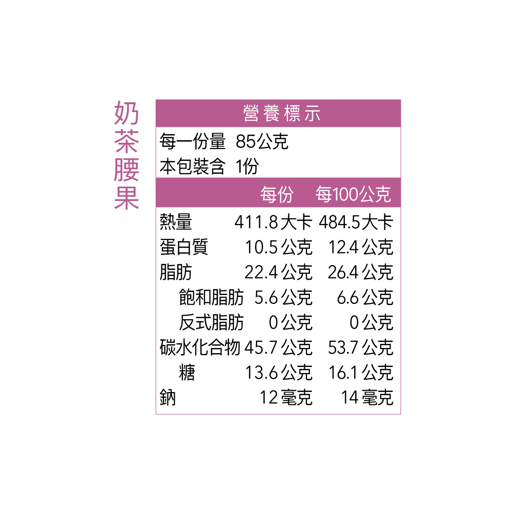 奶012-營養標2025