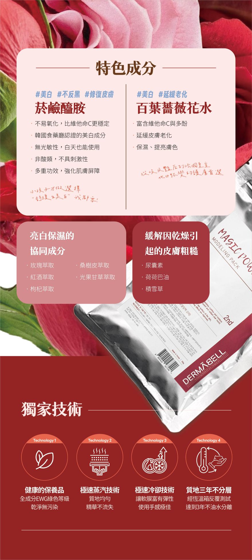 玫瑰凝膠軟膜_獨家特色