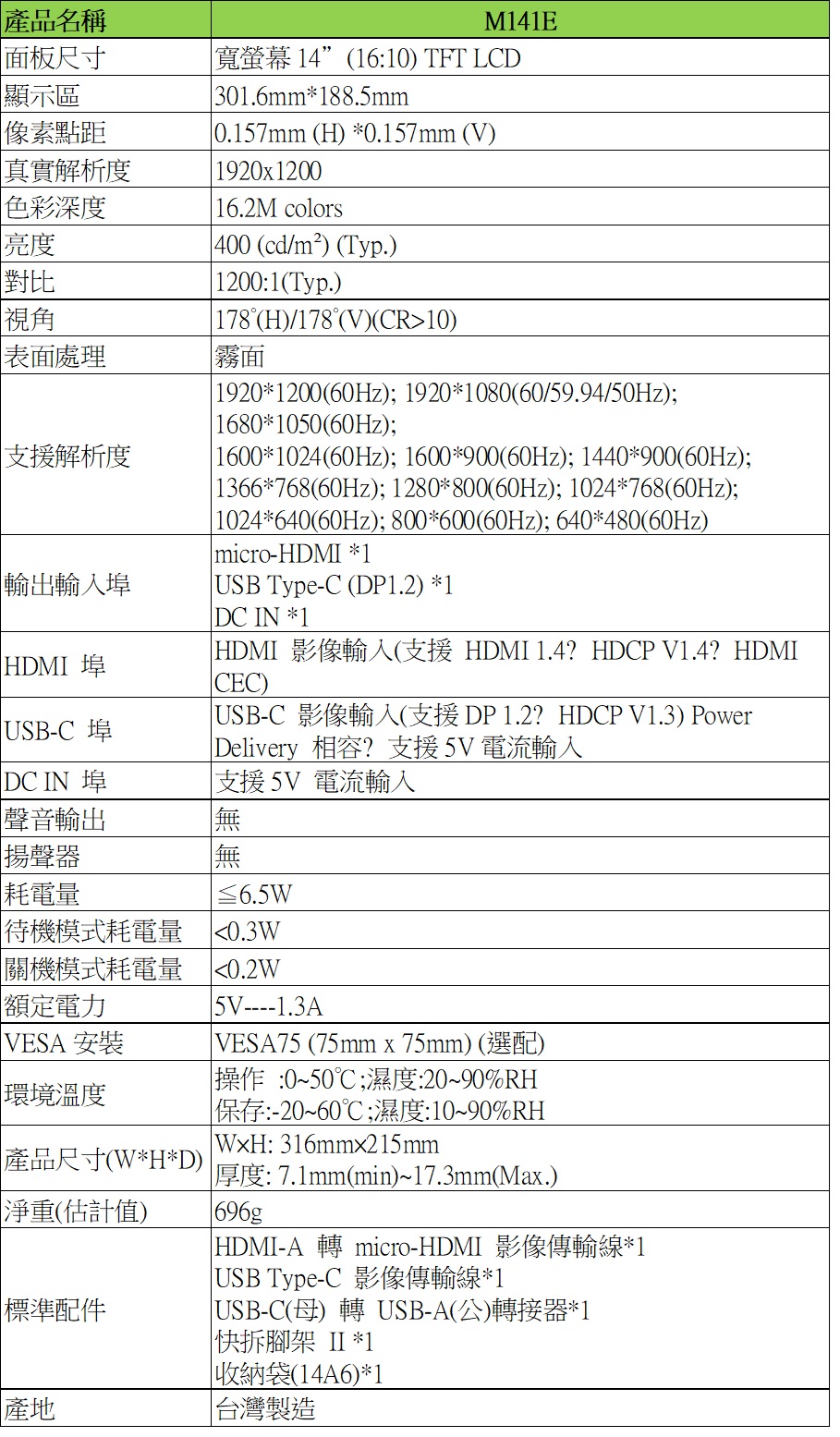 M141E規格表-V2-260908