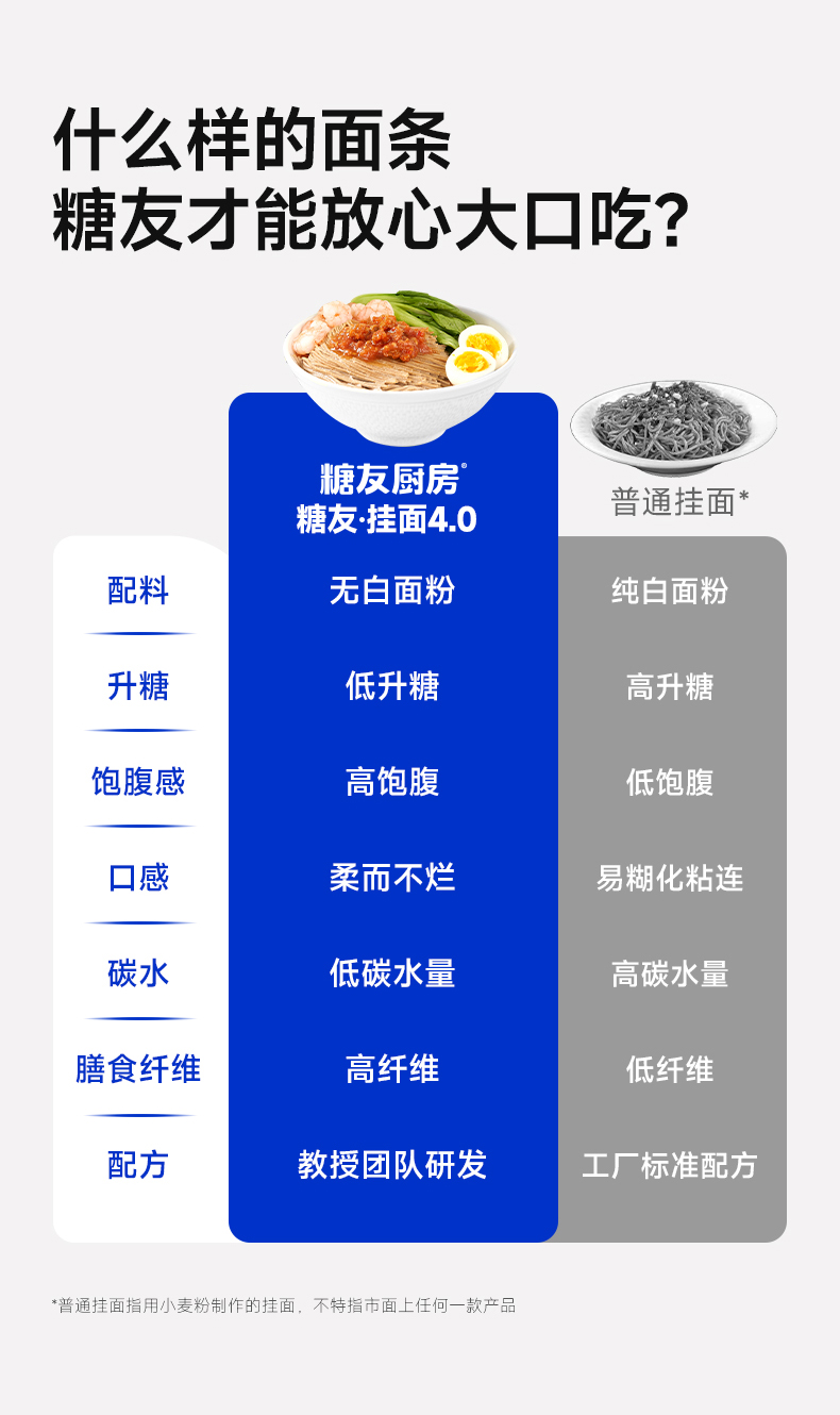 挂面_03