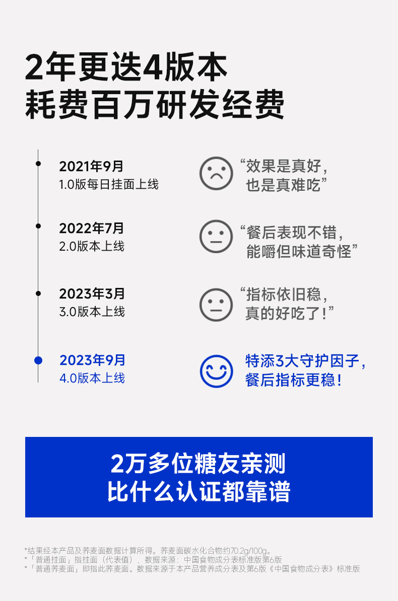 挂面_07