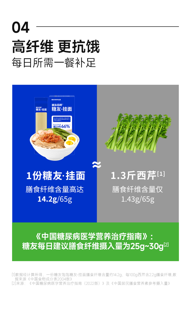 挂面_12