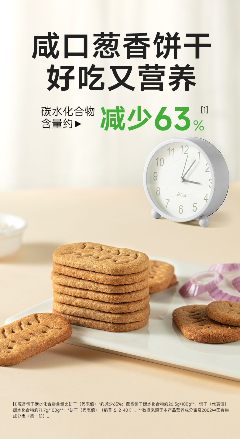 葱香饼干_01
