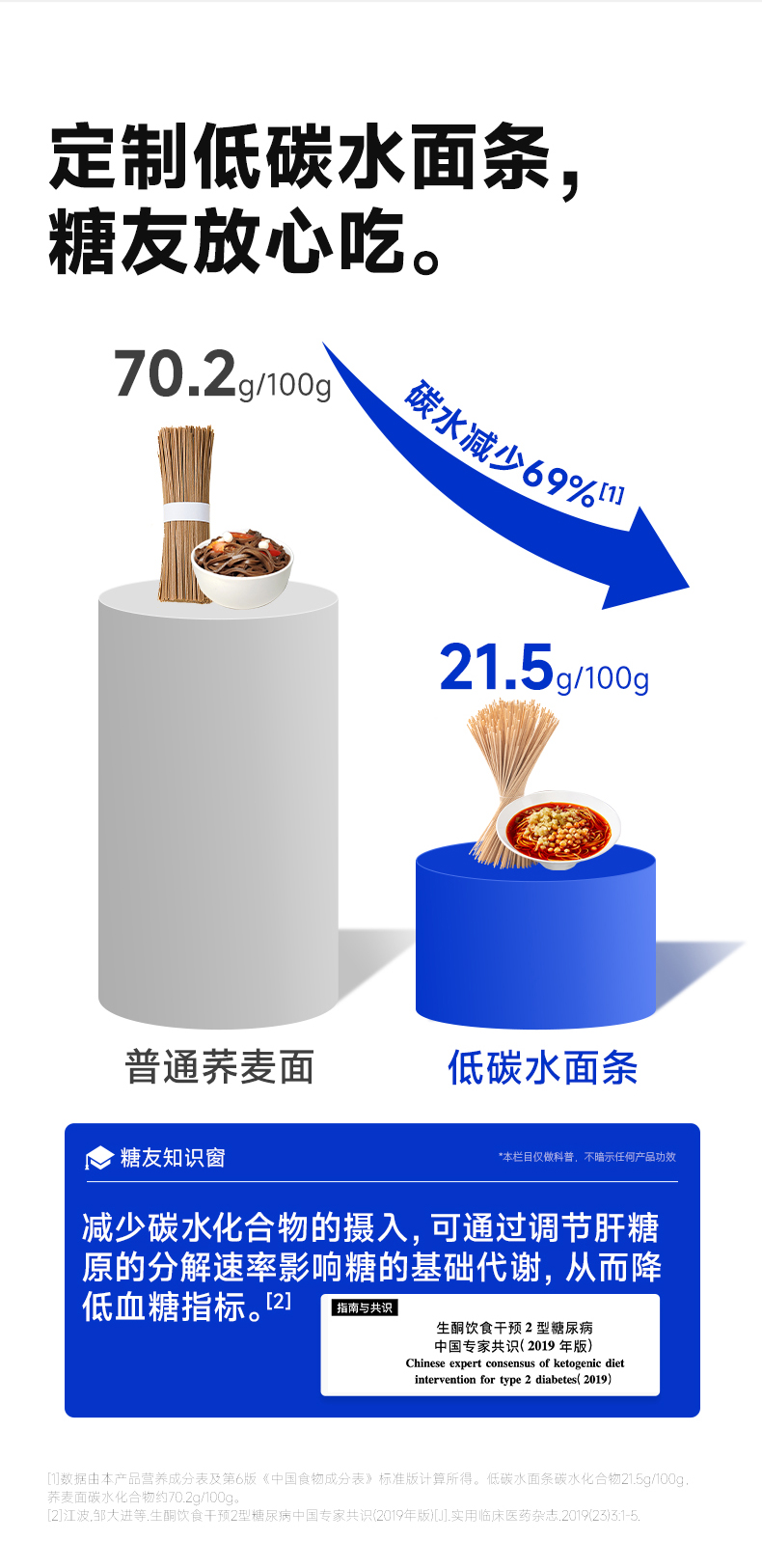 重庆小面---副本_02
