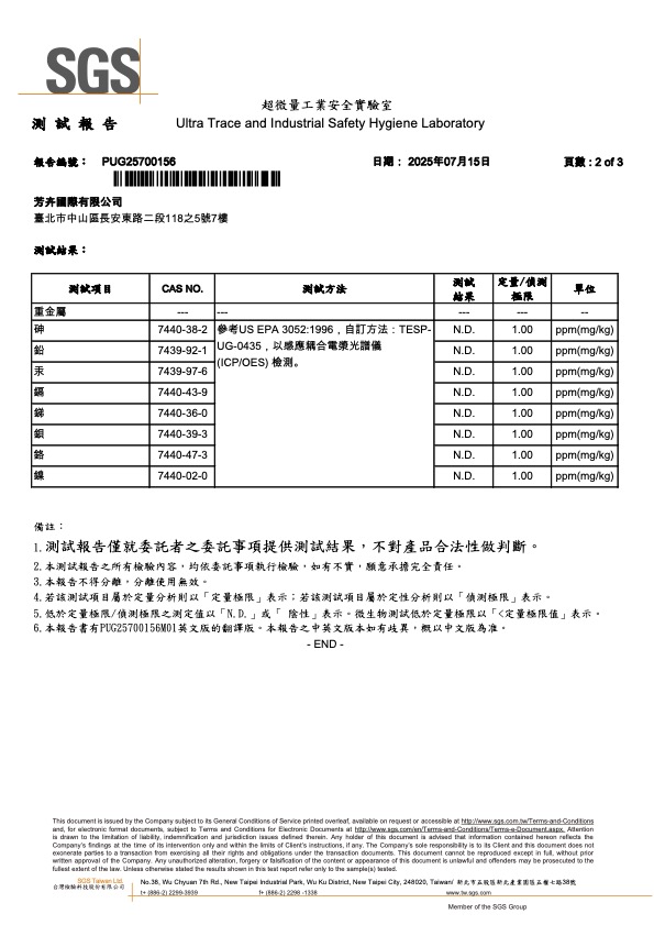SGS檢驗結果2025 2