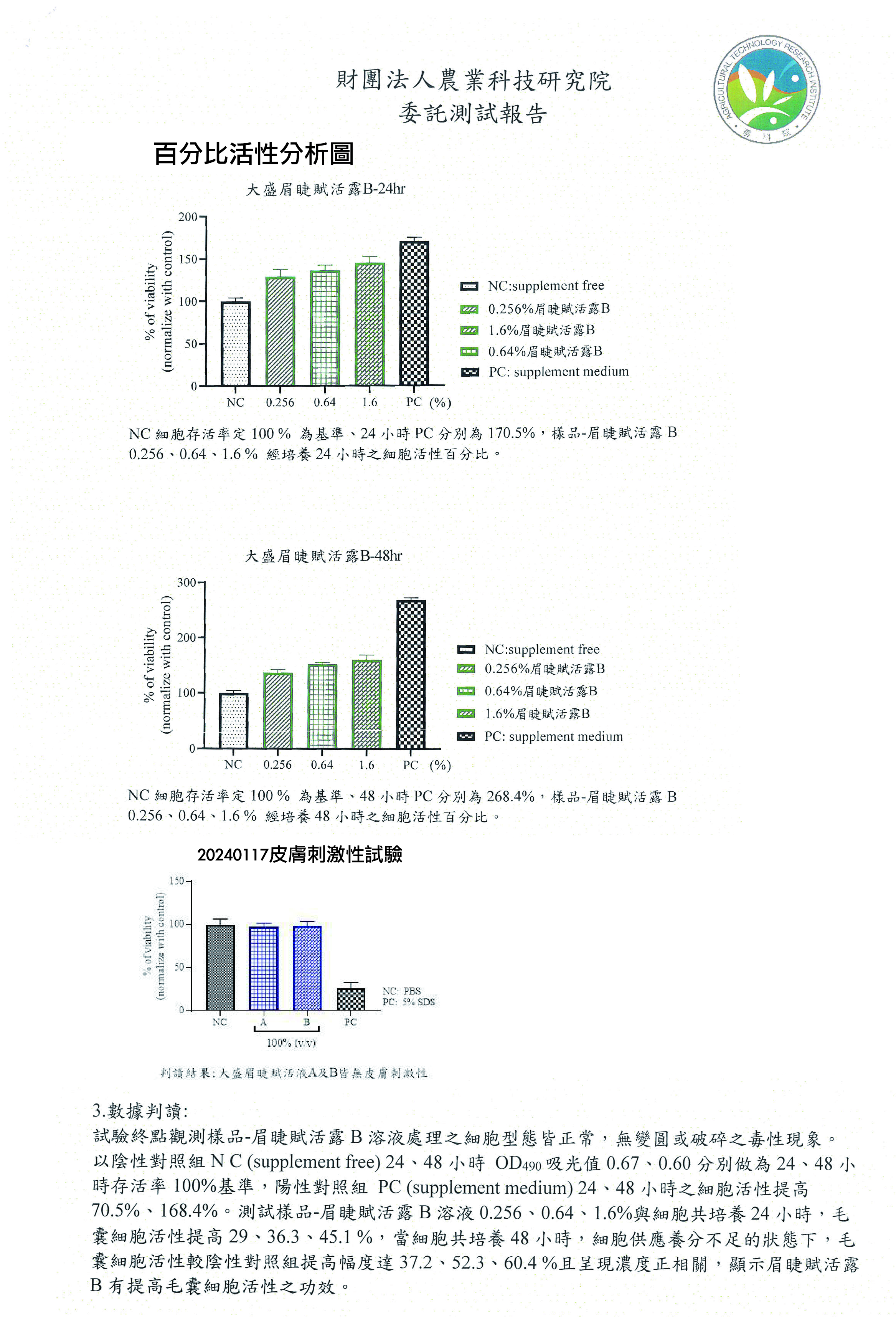 眉睫農科院測試圖