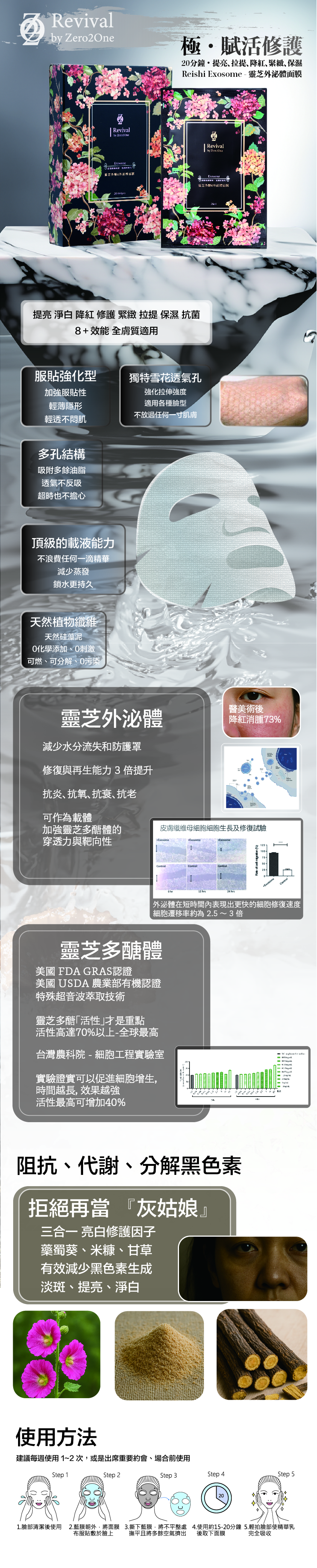 面膜一頁式文案3_工作區域 1