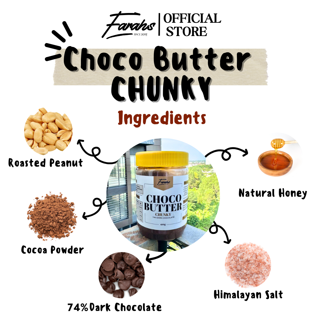 CBC Ingredients