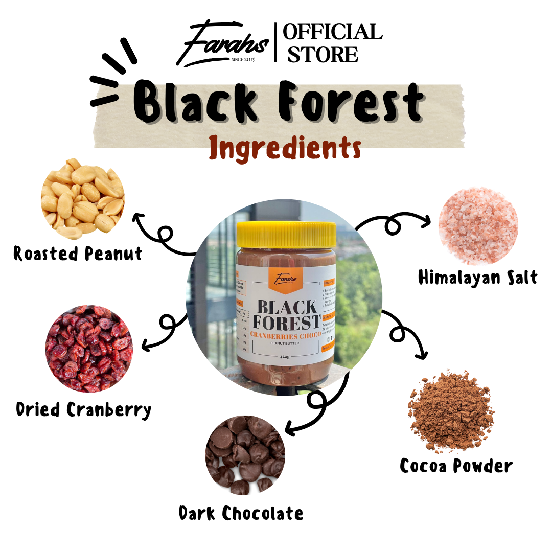 BlackForest Ingredients