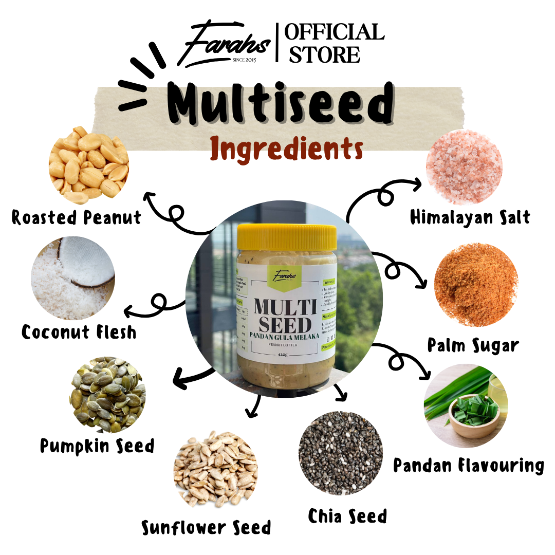 MultiSeed Igredients