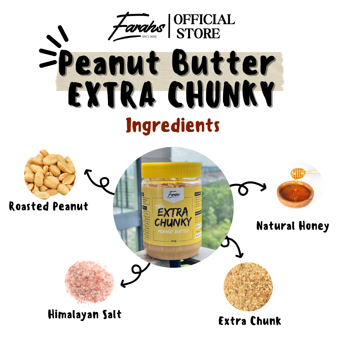 PBC extra Ingredients