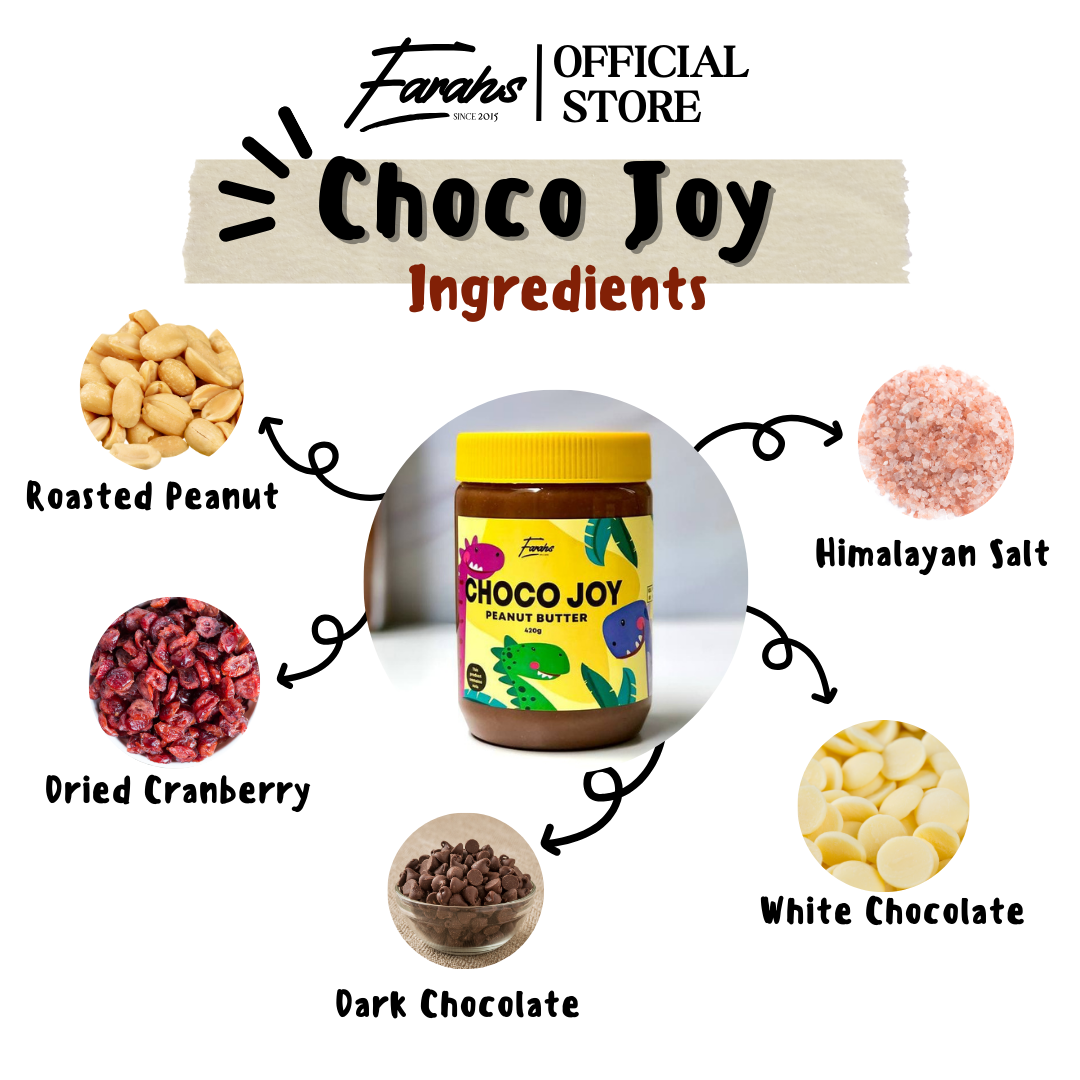 ChocoJoy Ingredients