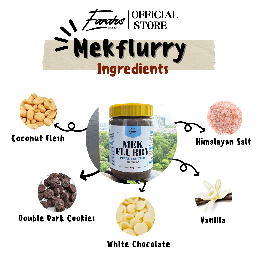 MekFlurry Ingredients