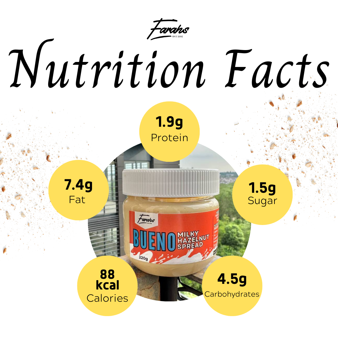 Bueno Nutrition