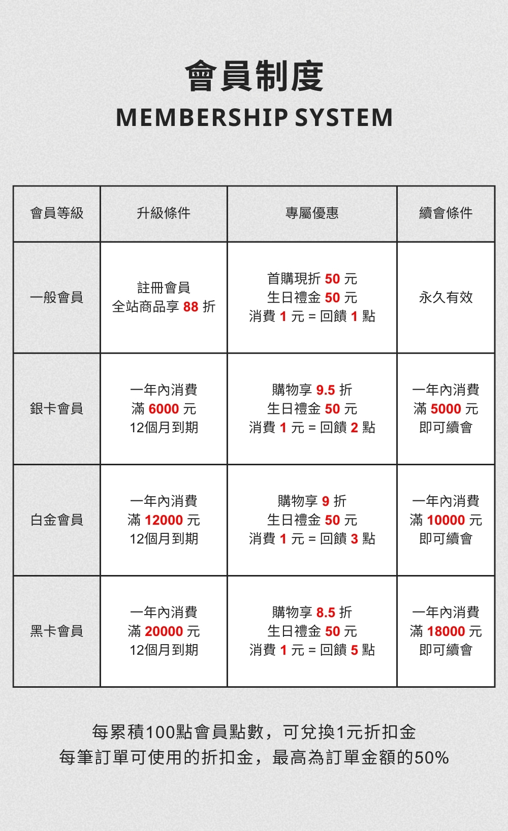 IG (1000 x 1600 像素) (1000 x 1400 像素) (1000 x 1300 像素) (1000 x 1900 像素) (1)