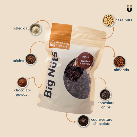 Granola-Hazelnut-Chocolate